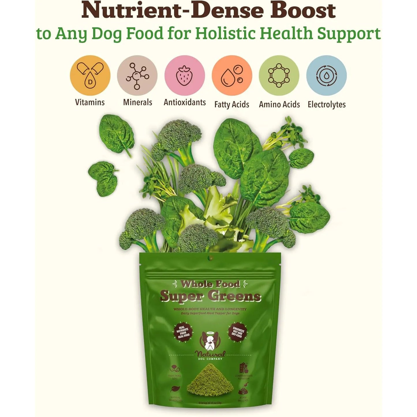 Mezcla Natural De Verduras Para Perros Fortalecedora De Inmunidad Y Digestión 8 Oz