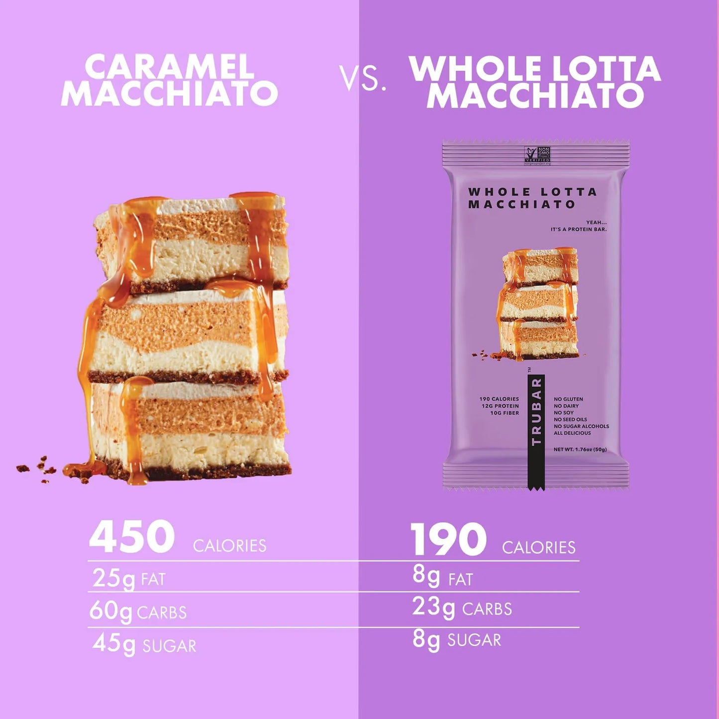 Barra De Proteína Vegana Whole Lotta Macchiato Sin Gluten 23g