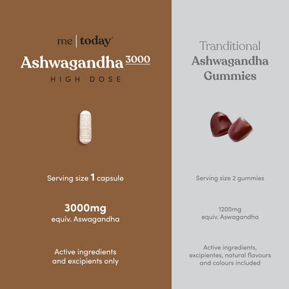 Ashwagandha 3000 Mg Alivio Estrés Alta Resistencia Apoyo Fun