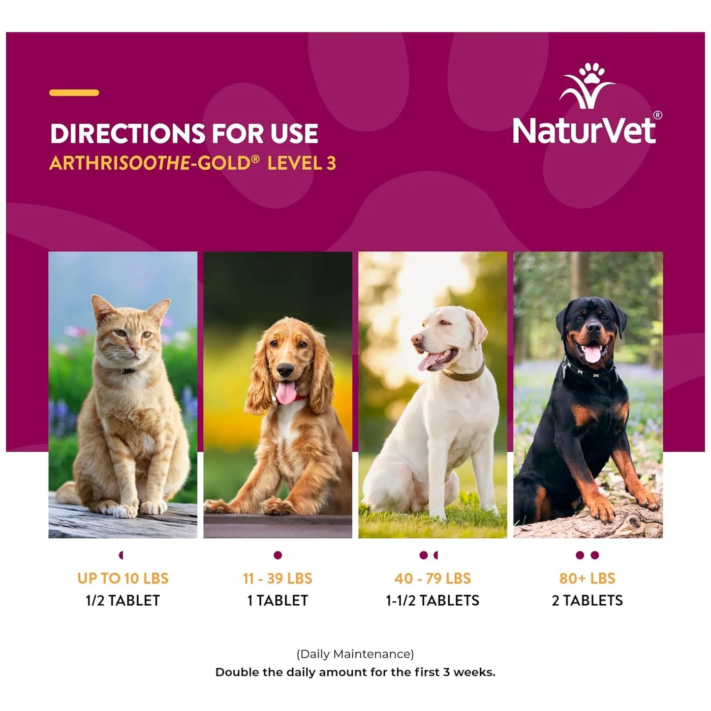 NaturVet ArthriSoothe Gold Nivel 3 Suplemento Articular Para Perros Y Gatos Con MSM Y Glucosamina