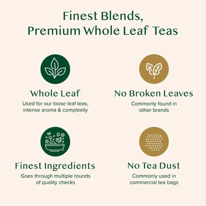 Té Masala Chai Doble Especia 100 Tazas 200 G Fuerte Picante Vahdam