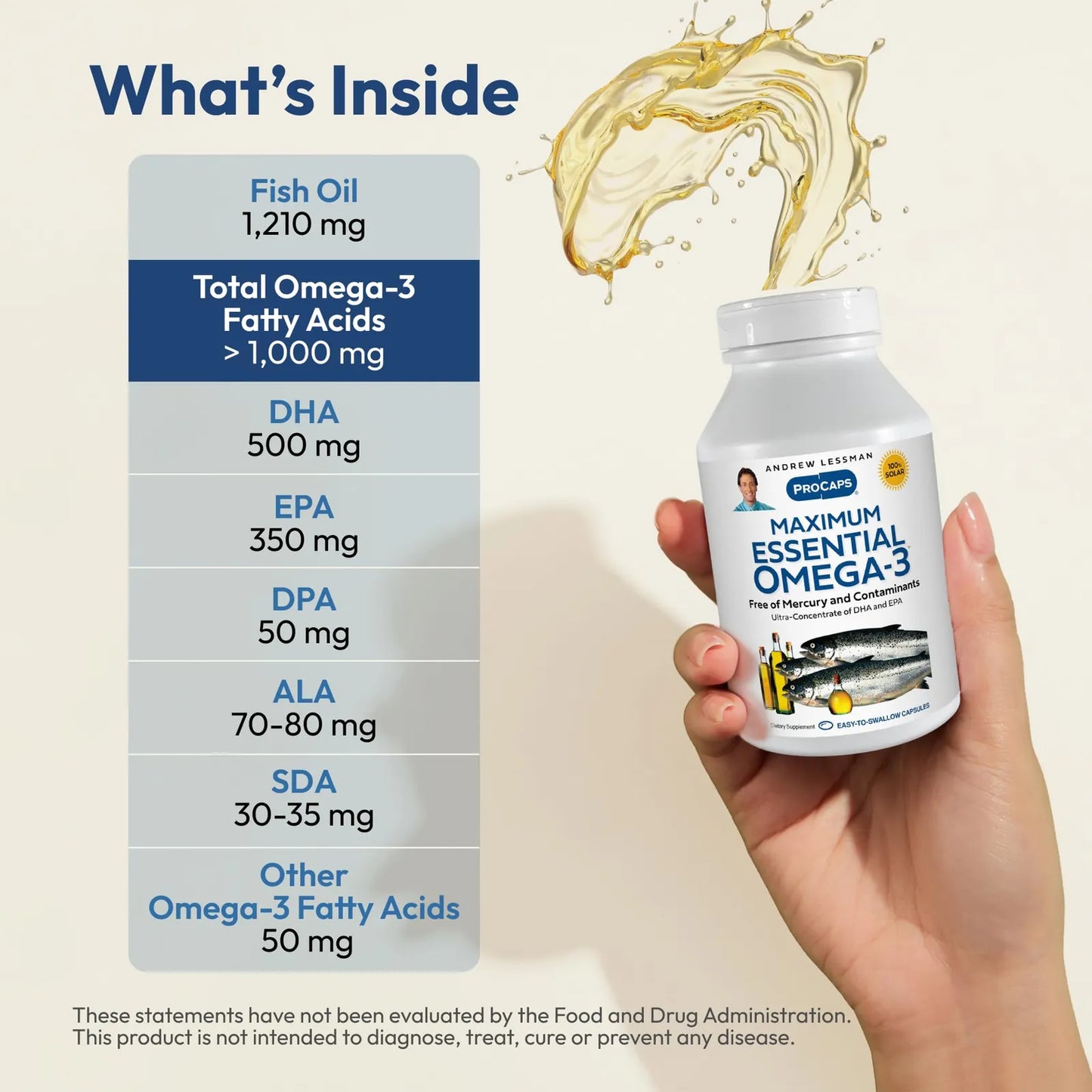 Omega 3 Ultrapuro 1200 Mg DHA 60 Capsulas Blandas Sin Sabor Aceite Pescado