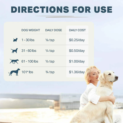 Probióticos Para Perros Bifido For Fido Salud Digestiva E Inmunológica 50 Mil Millones UFC