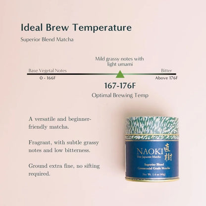 Polvo De Té Verde Matcha Auténtico Japonés De Uji Kyoto 100 Grado Ceremonial