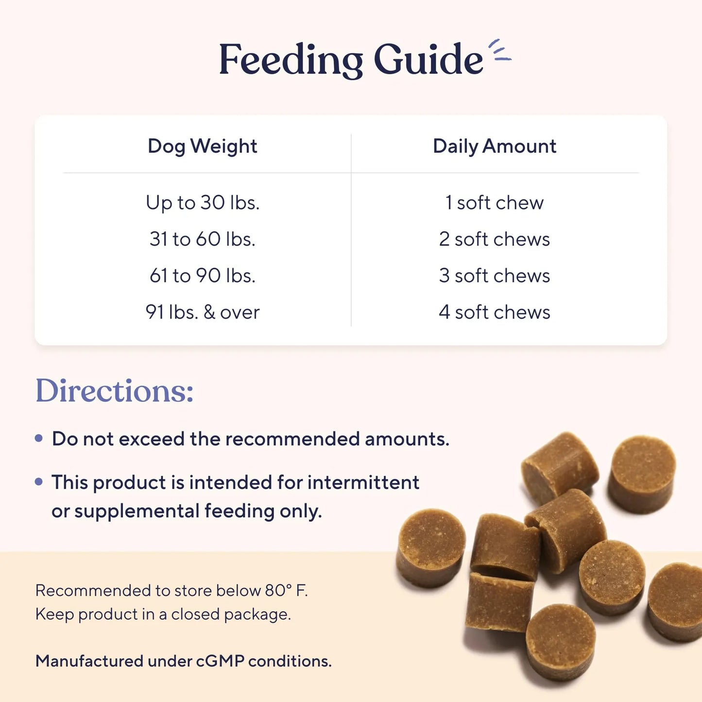 Suplemento Articular Para Perros Con Omega 3 Y Vitaminas Alivia Dolor Y Rigidez