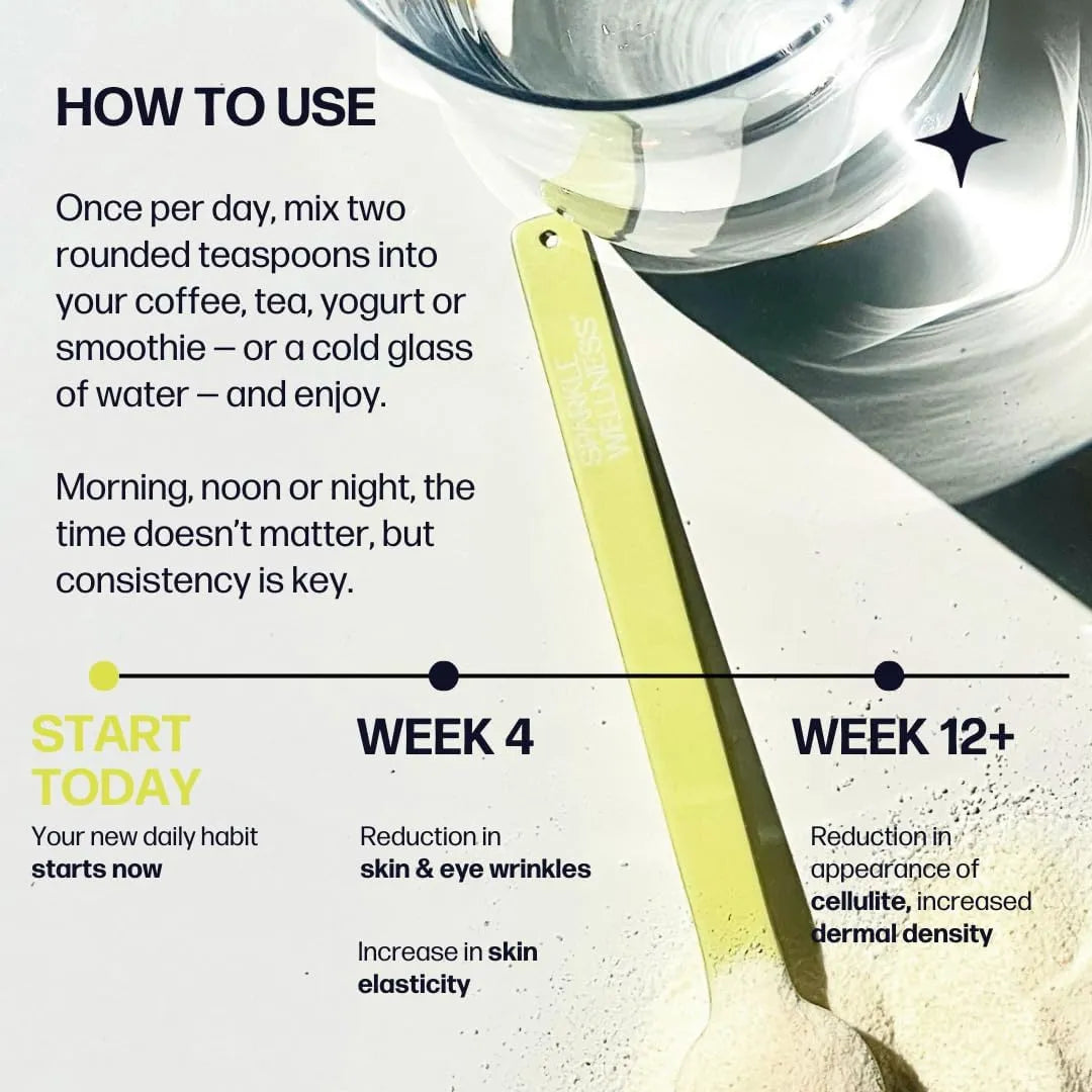 Sparkle Skin Boost Plus Suplemento Alimenticio Piel Radiante Colageno Vitamina C