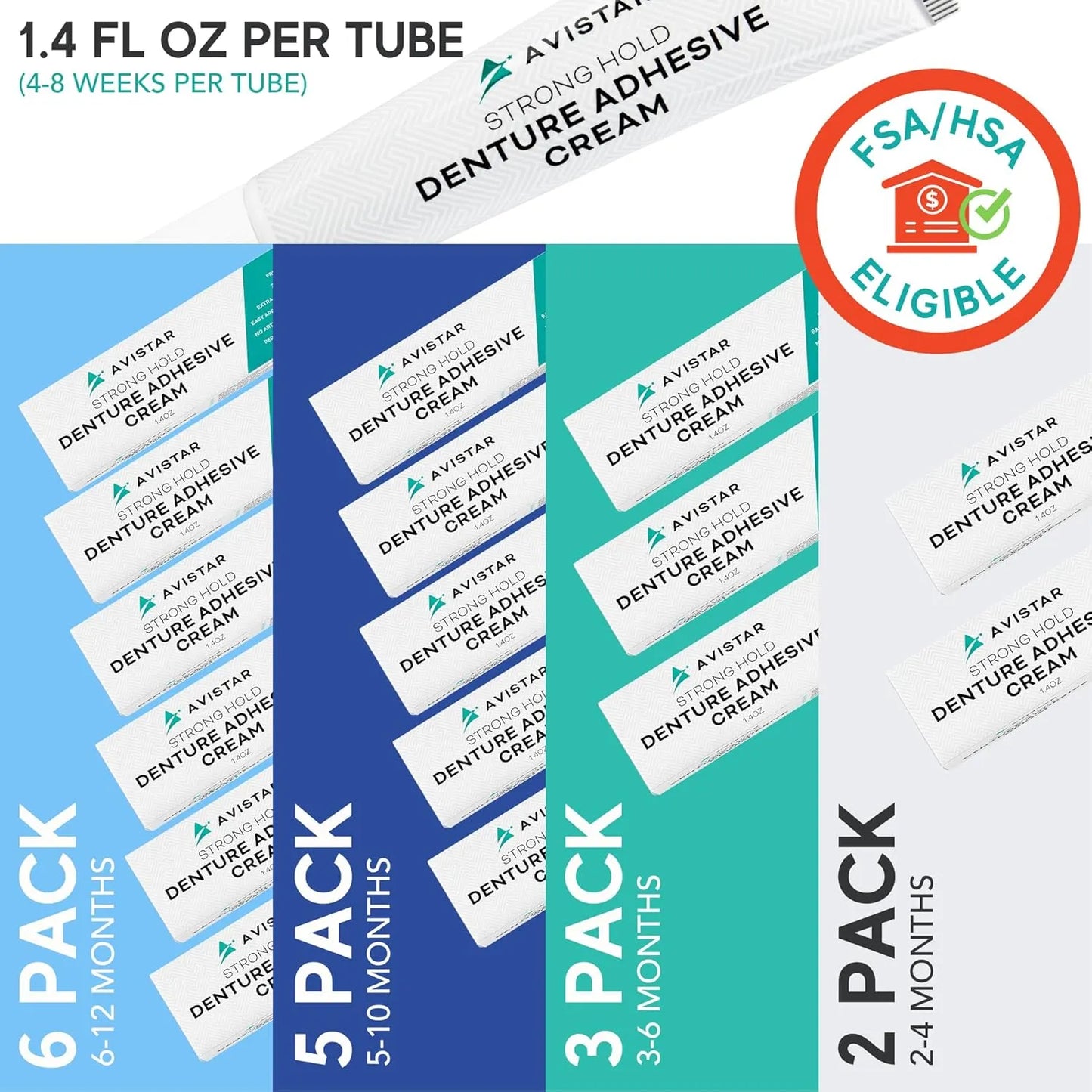 Crema Adhesiva Extra Fuerte Para Dentaduras 12 Horas Impermeable Sin Zinc