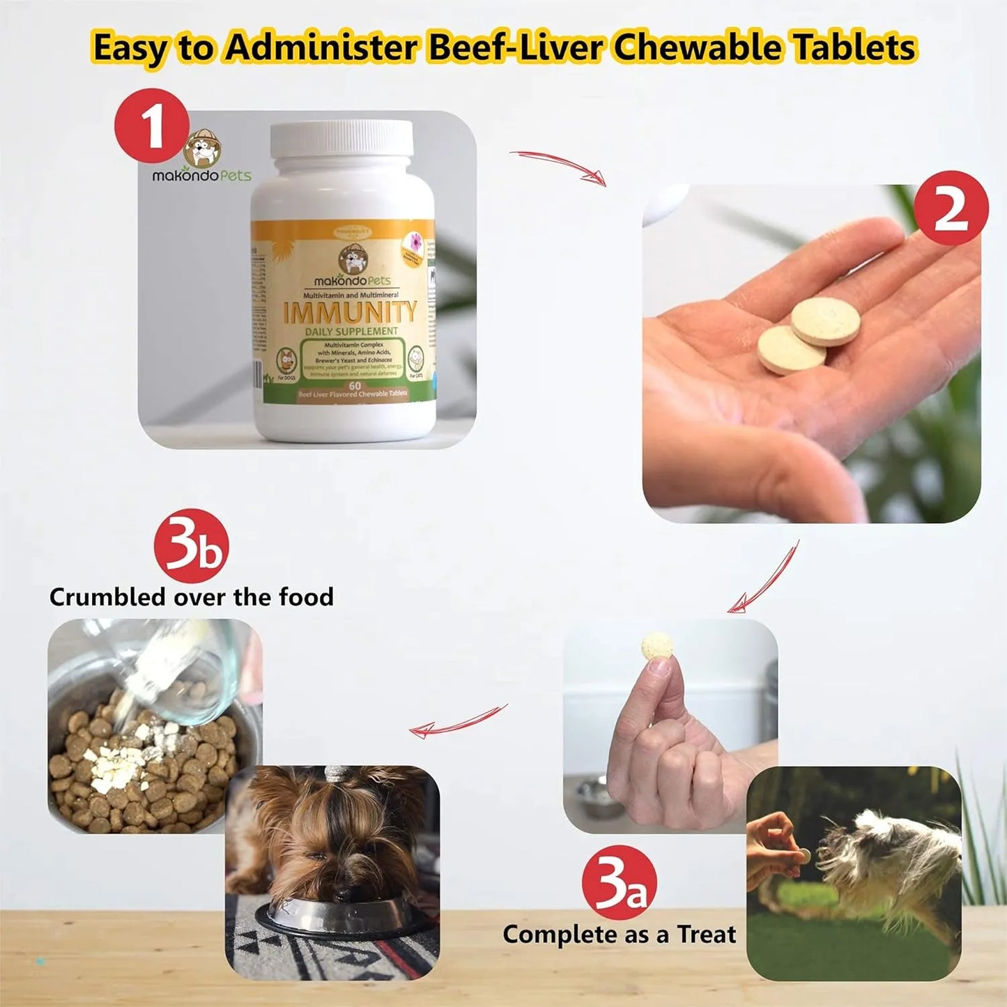 Suplemento Inmunológico Para Perros Alivio Alergias Vitaminas Minerales