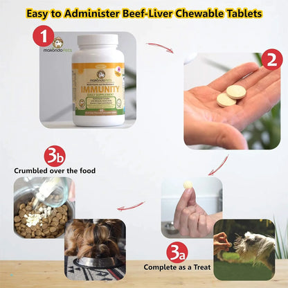 Suplemento Inmunológico Para Perros Alivio Alergias Vitaminas Minerales
