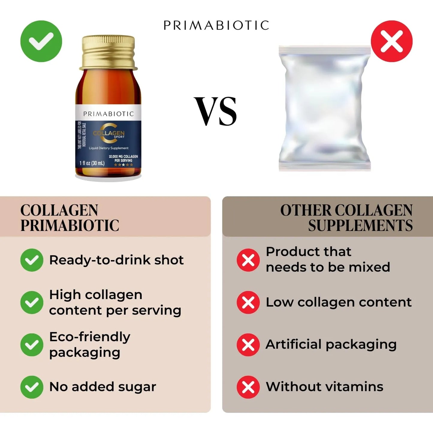 Bebida De Colageno Hidrolizado 10000 Mg Con 12 Vitaminas Salud Piel Cabello