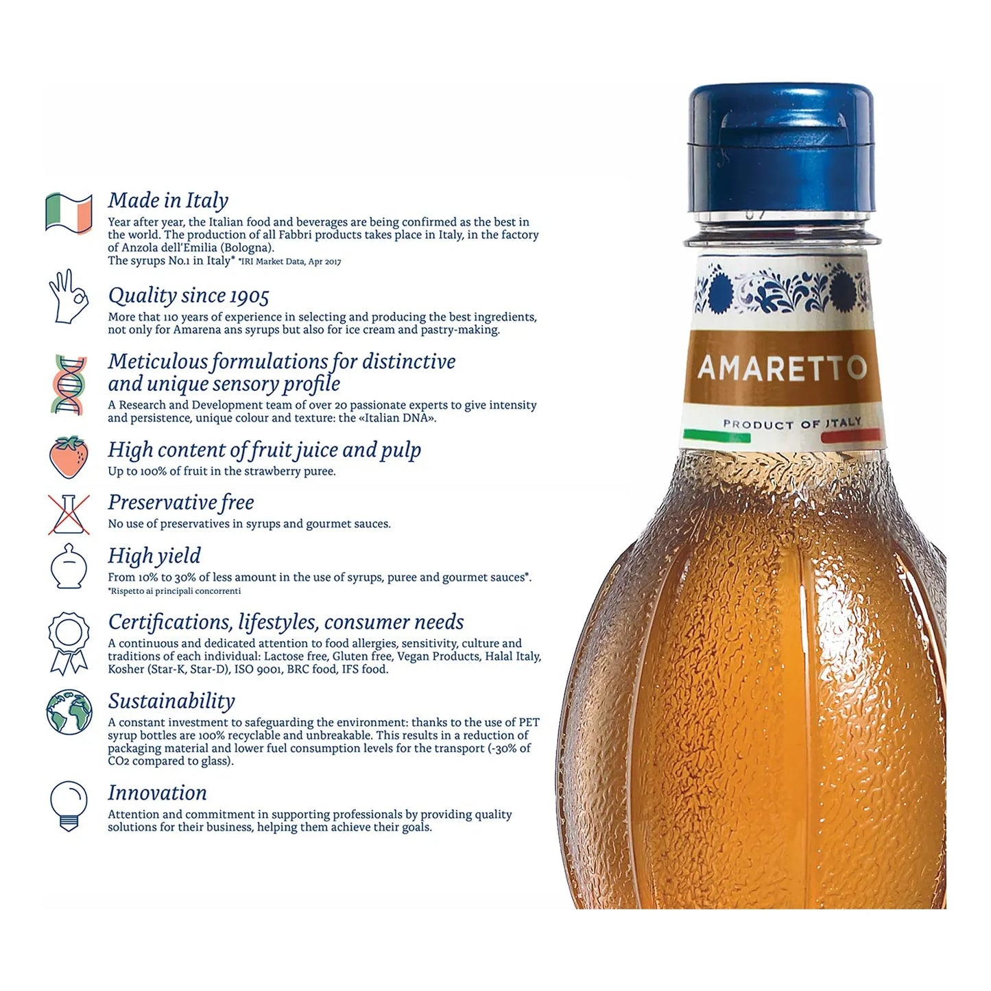 Jarabe Aromatizante Amaretto Italiano Fabbri 1 Litro Original Desde 1915