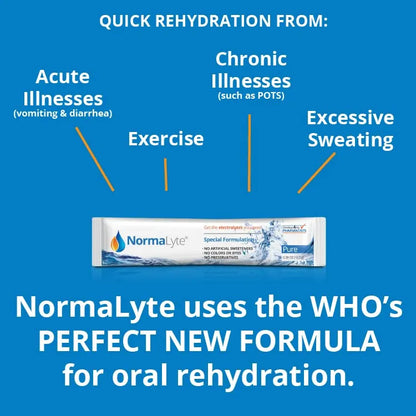NormaLyte Sales De Rehidratación Oral Para Síndrome POTS 30 Sobres Hidratación Rápida