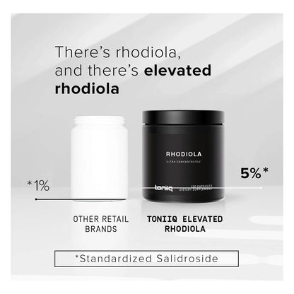 Rhodiola Rosea 600 Mg Triple Potencia 120 Capsulas Toniiq Extracto 5 Salidrosido