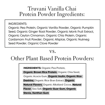 Proteína Vegana De Guisante En Polvo Sabor Vainilla Chai 20g Orgánica Keto Sin Gluten