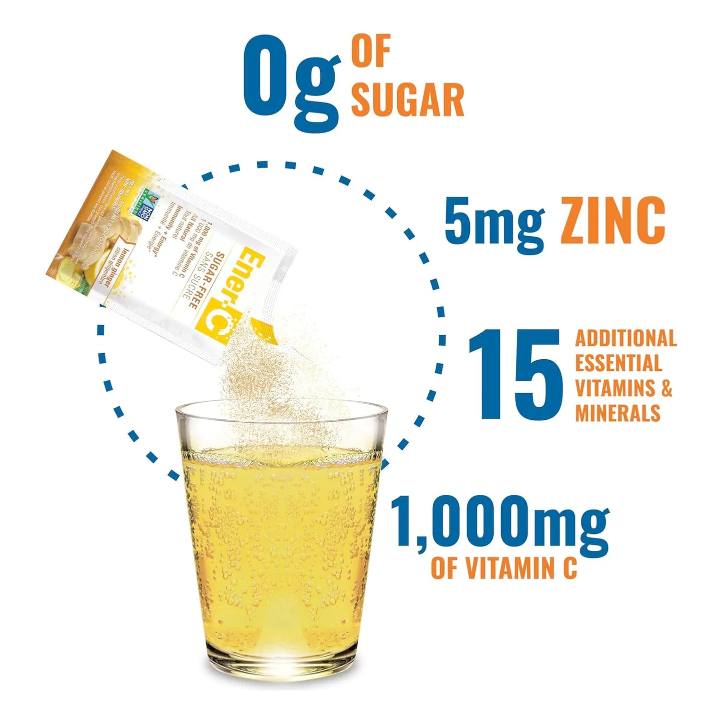 Mezcla Multivitaminica Limon Jengibre 1000 Mg Vitamina C Electrolitos Ener C 60 Unidades