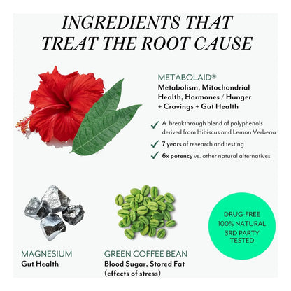 Veracity Metabolism Ignite Suplemento Natural GLP 1 Controla Hambre Quema Grasa