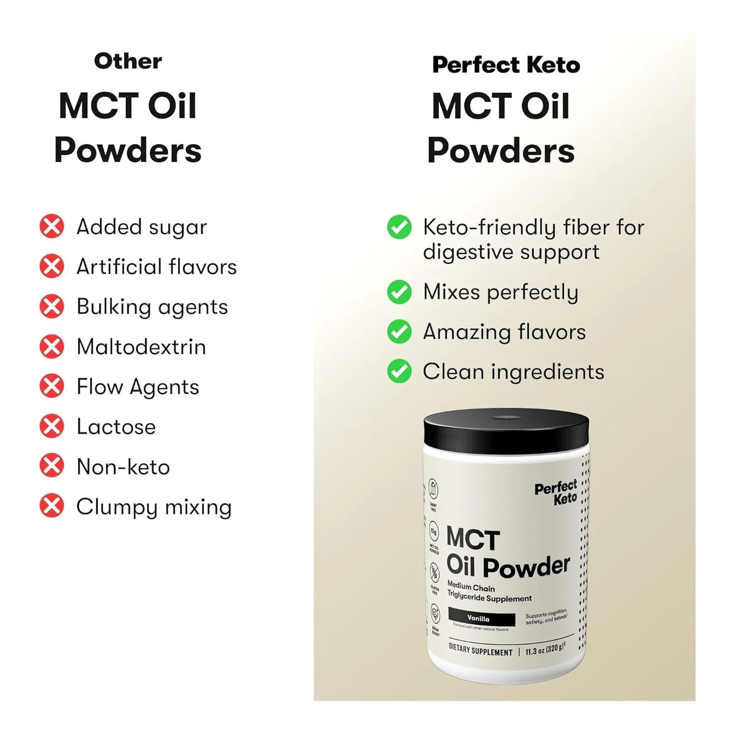 Polvo MCT De Coco Para Ketosis Suplemento Energético Cetogénico Sabor Vainilla