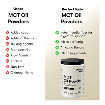 Polvo MCT De Coco Para Ketosis Suplemento Energético Cetogénico Sabor Vainilla
