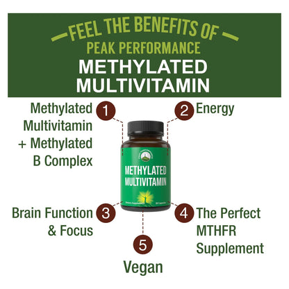 Multivitamínico Metilado Complejo B Con L Metilfolato Y Metilcobalamina Suplemento MTHFR