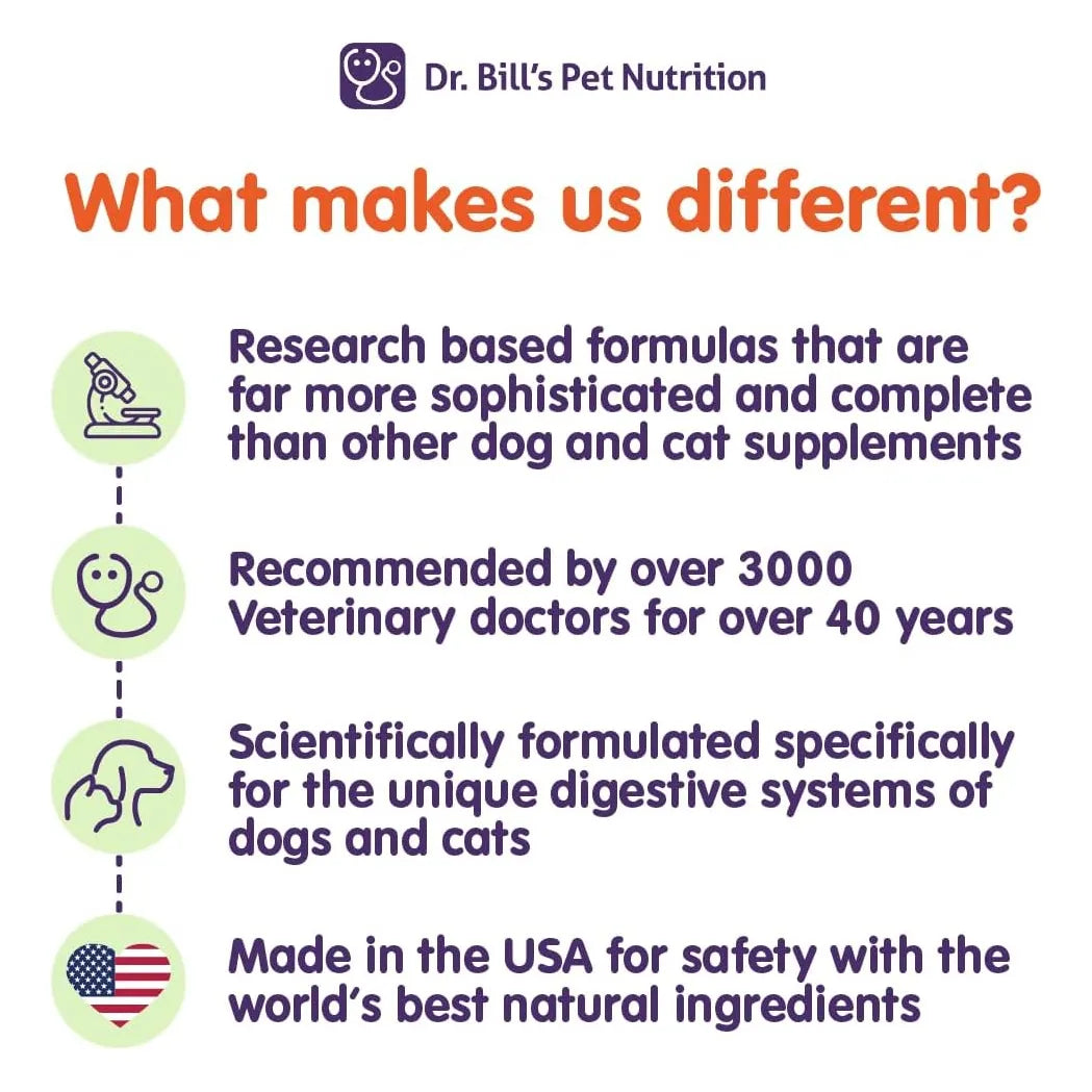 Vitaminas Caninas Multivitaminico Con Coenzima Q10 Para Perros Dr Bills