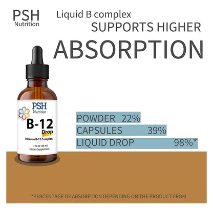 Gotas Líquidas Complejo B Premium Con B12 Potenciador De Energía Natural