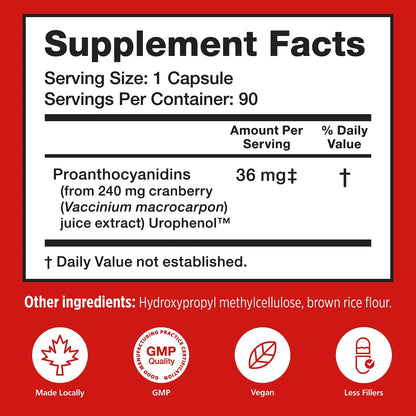 Utiva Cranberry PACs 36 Mg Suplemento Salud Urinaria Preventivo Infecciones