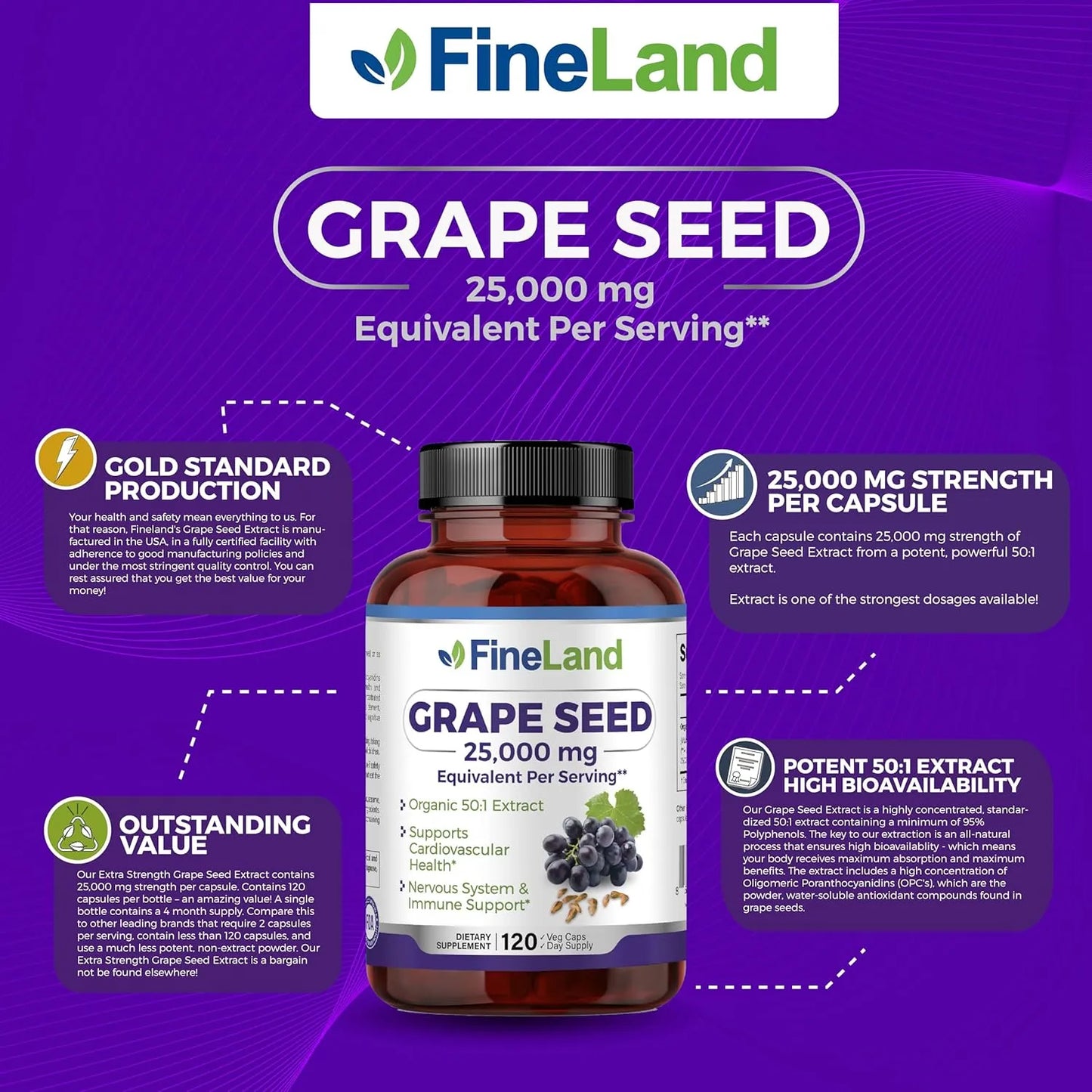 Extracto De Semilla De Uva 50 1 25000 Mg Antioxidante Apoyo Cardiaco E Inmunologico