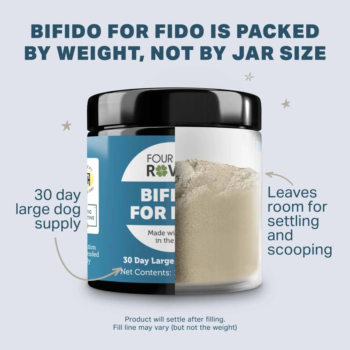 Probióticos Para Perros Bifido For Fido Salud Digestiva E Inmunológica 50 Mil Millones UFC