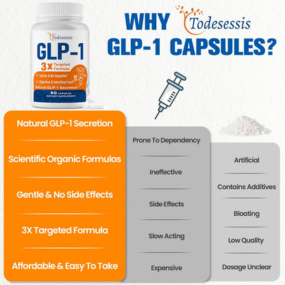 Suplemento GLP 1 Natural Con Probióticos Akkermansia Y Berberina Para Digestión Y Metabolismo