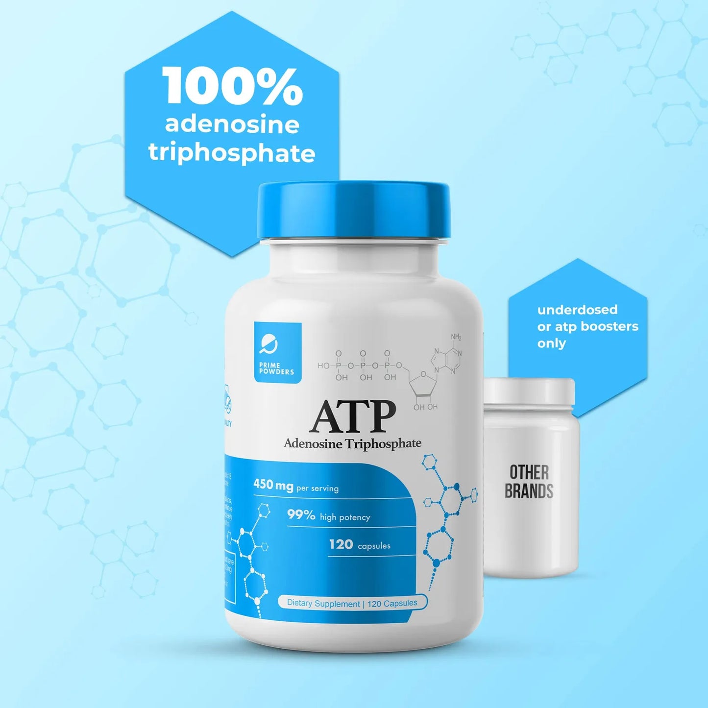 Cápsulas De ATP Disódico 400 Mg 120 Unidades Aumenta Energía Y Resistencia