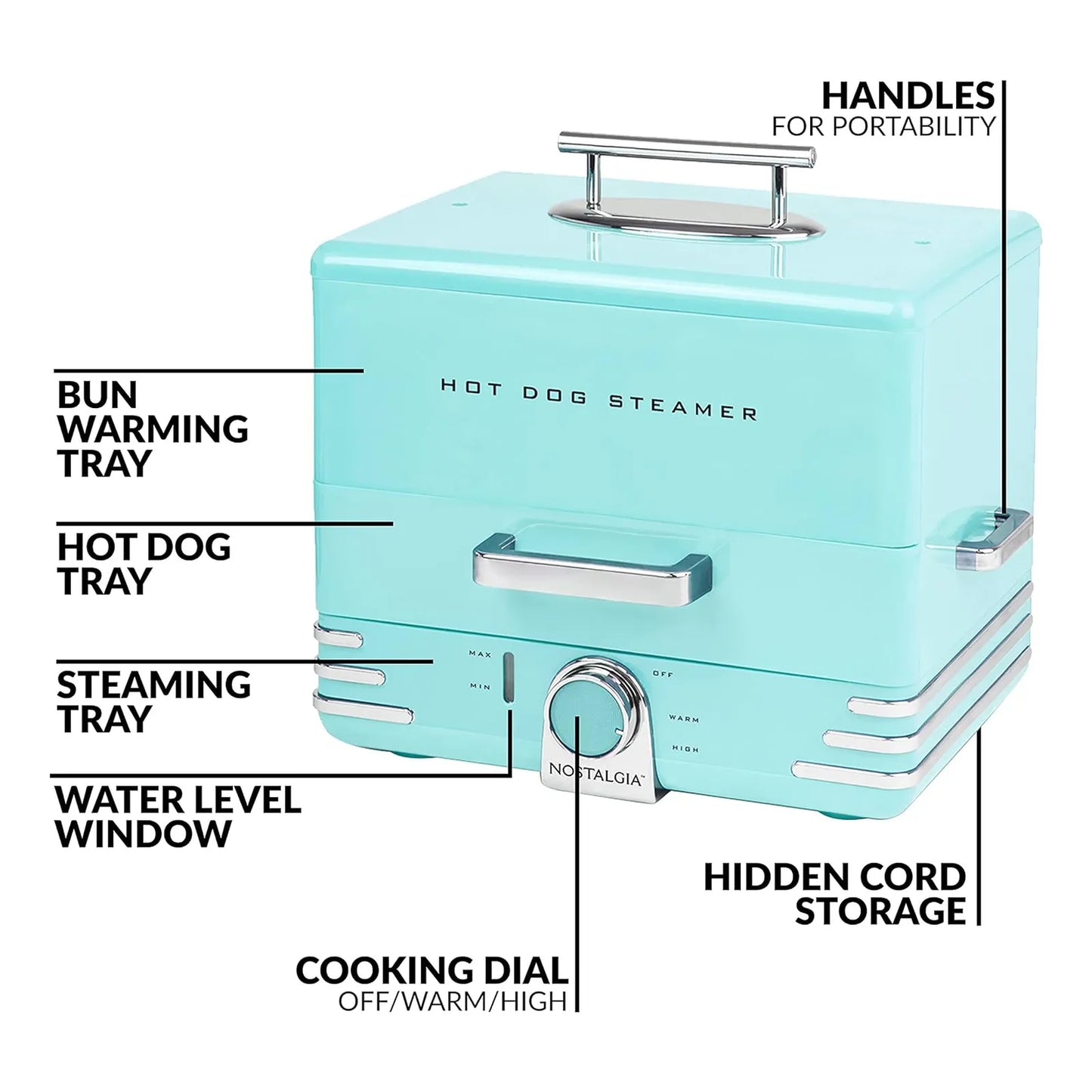 Vaporizador Extragrande 20 Salchichas Y 6 Bollos Aguamarina Cocina Rápida Y Fácil