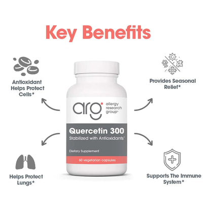 Quercetina 300mg Suplemento Antioxidante Soporte Inmunologico Capsulas