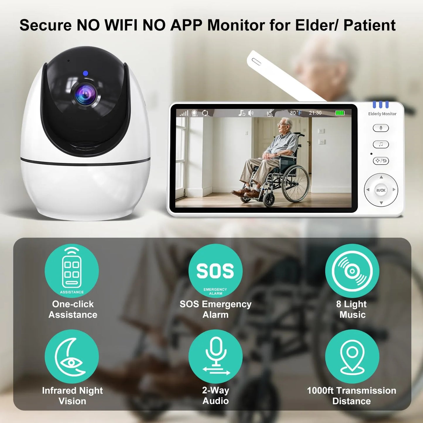 Monitor Ancianos 5 Pulgadas Camara Audio Deteccion Caidas Alerta SOS