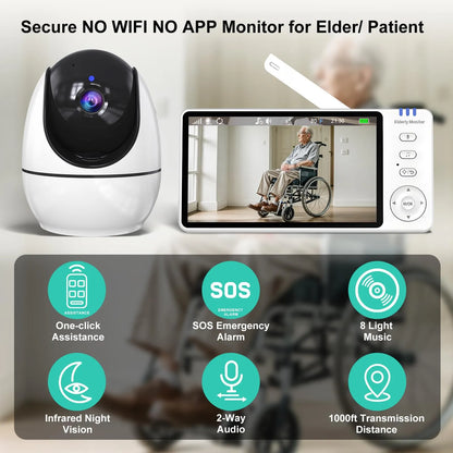 Monitor Ancianos 5 Pulgadas Camara Audio Deteccion Caidas Alerta SOS