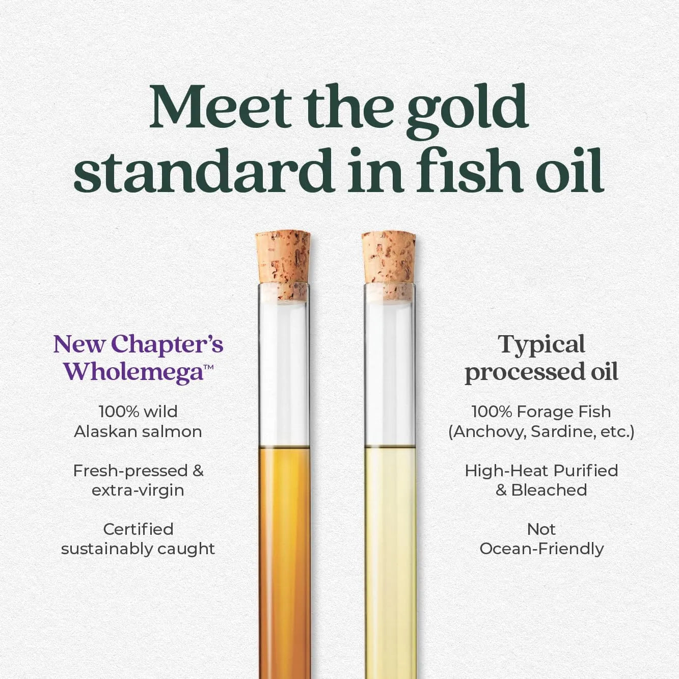 Aceite De Salmón Salvaje Omega 3 Con Vitamina D3 Y Astaxantina 90 Cápsulas