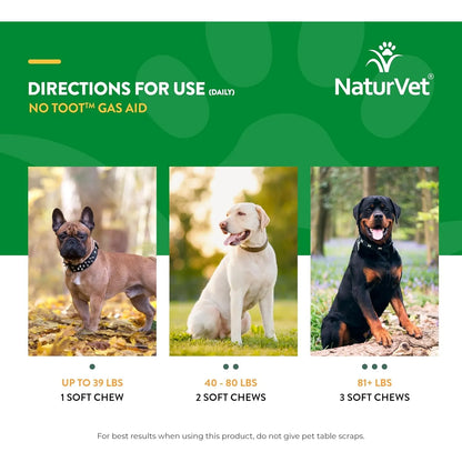 Suplemento Para Perros Sin Gas Con Hinojo 70 Masticables Sua NaturVet Alivia Gases Y Malestar