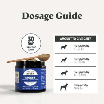 Digest Apoyo Digestivo Para Perros Con Enzimas Y Probióticos 30 Días