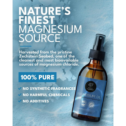 Aceite De Magnesio En Spray 100 Puro Zechstein Alivia Calambres Y Fatiga