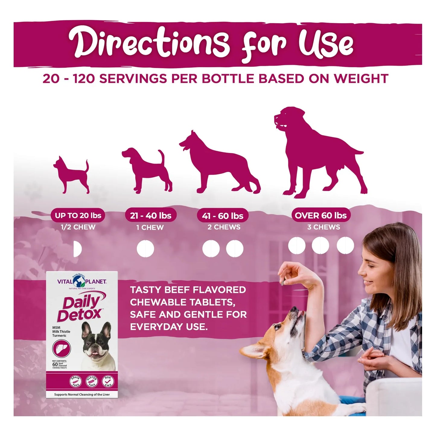 Desintoxicación Diaria Para Perros Con MSM Cardo Mariano Y Espirulina 60 Tabletas Masticables