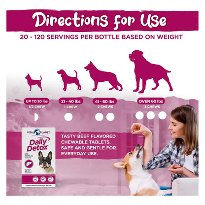 Desintoxicación Diaria Para Perros Con MSM Cardo Mariano Y Espirulina 60 Tabletas Masticables