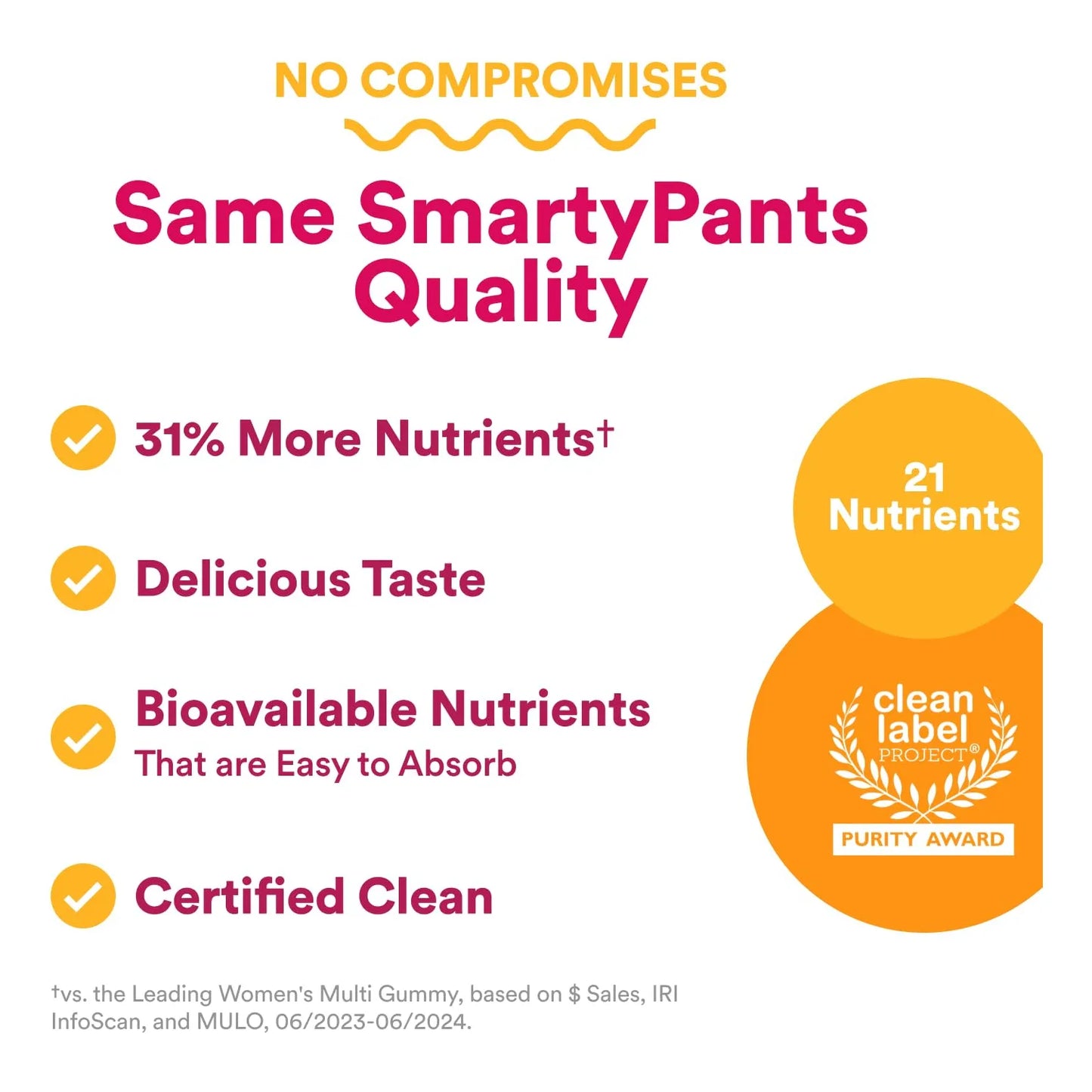 Gomitas Multivitamínicas Mujer Omega 3 DHA EPA Metilfolato 90 Unidades