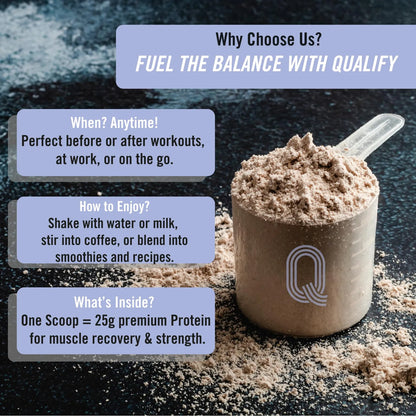 Proteina De Suero En Polvo Sabor Galletas Y Crema Para Musculo Y Recuperacion