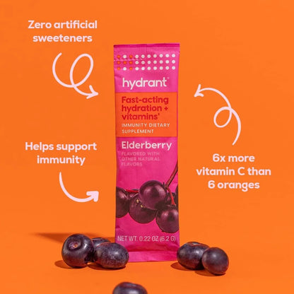 Vitaminas Hidratantes Electrolitos Con Vitamina C B12 Zinc Refuerzo Inmune Y Energia
