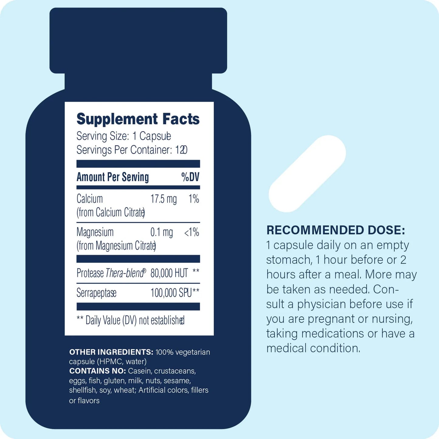 Serrapeptase Pro 120 Capsulas Apoyo Sinusal Inmunologico Cardiovascular