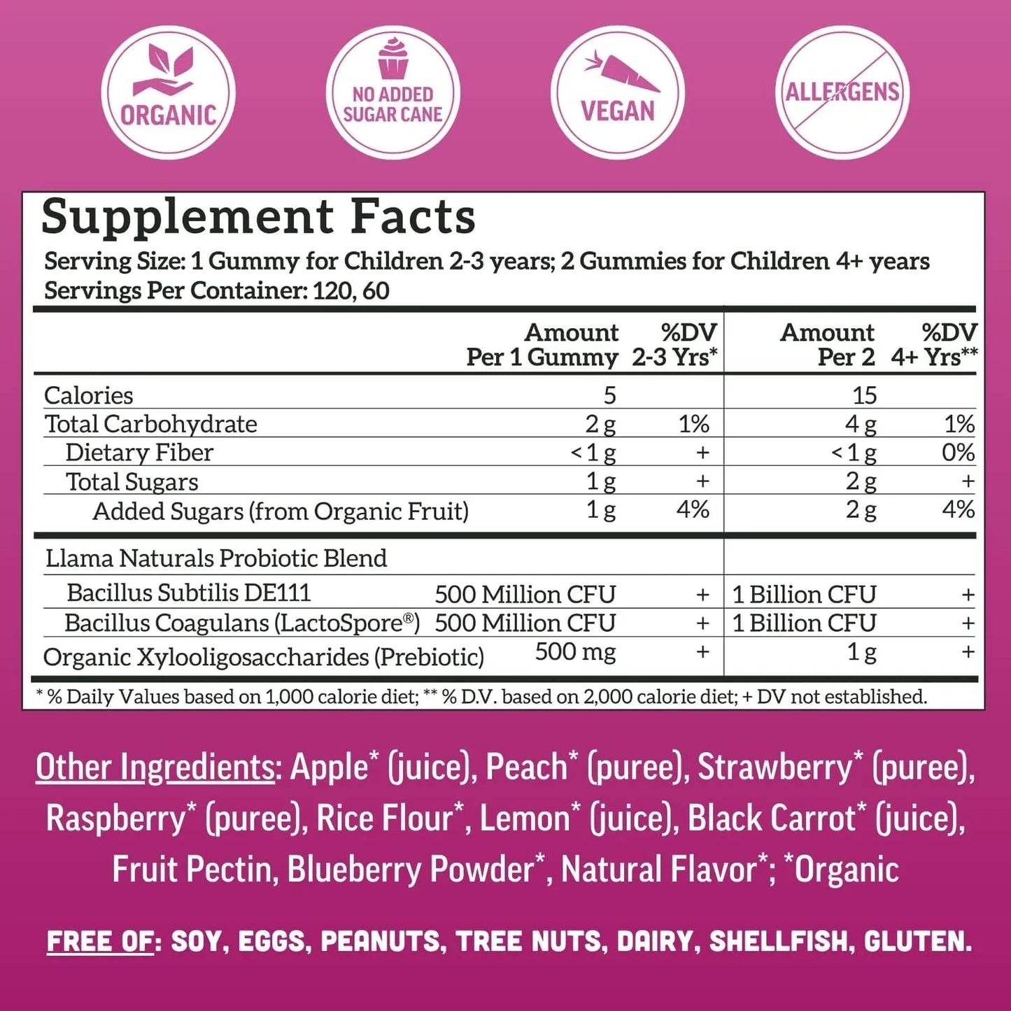Gomitas Prebióticas Probióticas Frutas Reales Niños Digestión Saludable