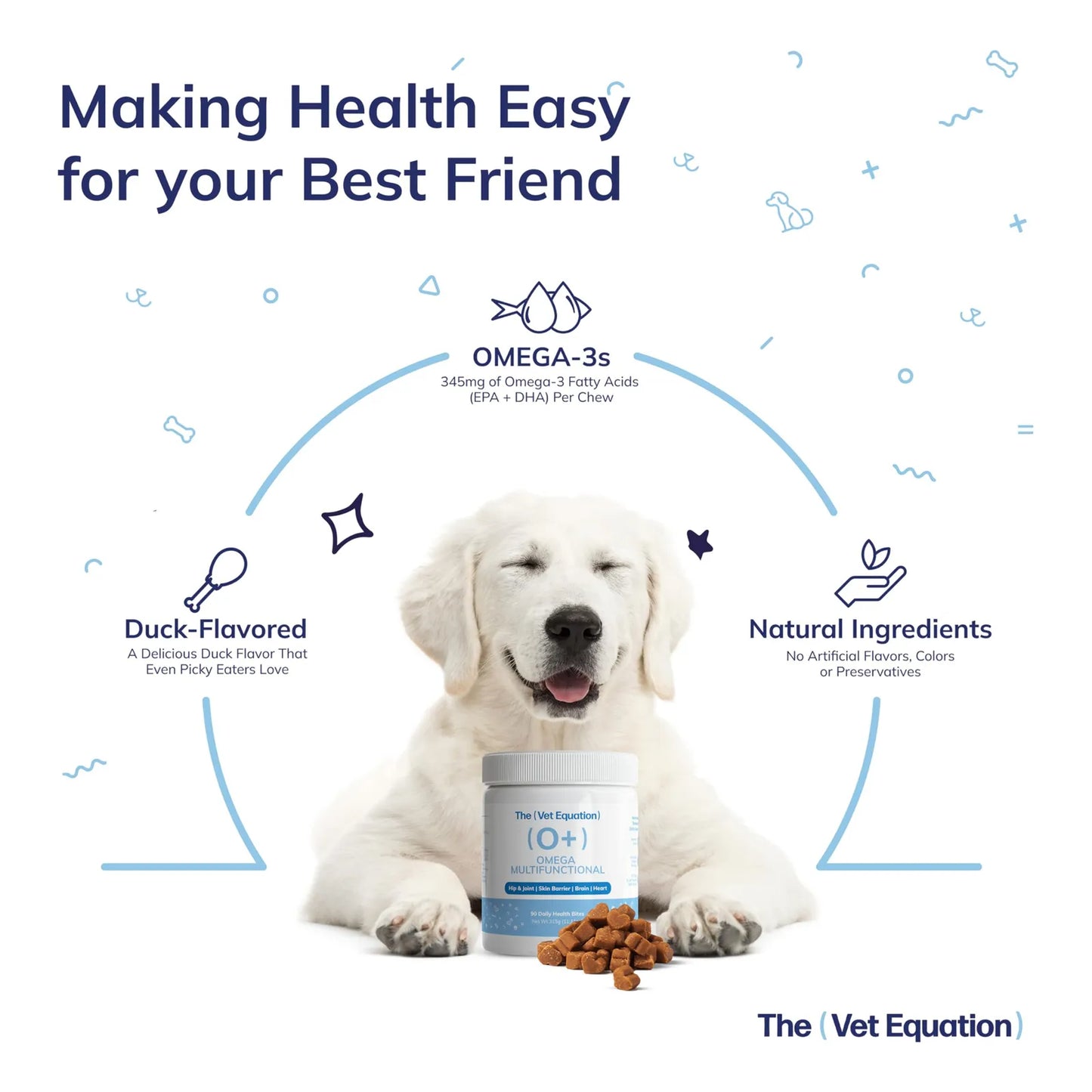 Omega Multifuncional Para Perros Sabor Pato 90 Masticables Con Omega3 Marino