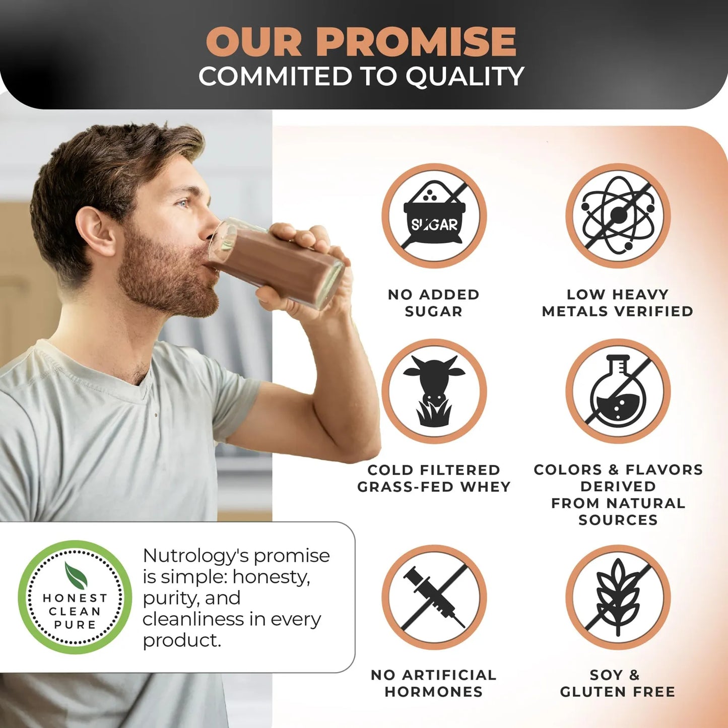Batido Nutricional TRIPACT Protein Proteína Suero Hierba Superalimentos