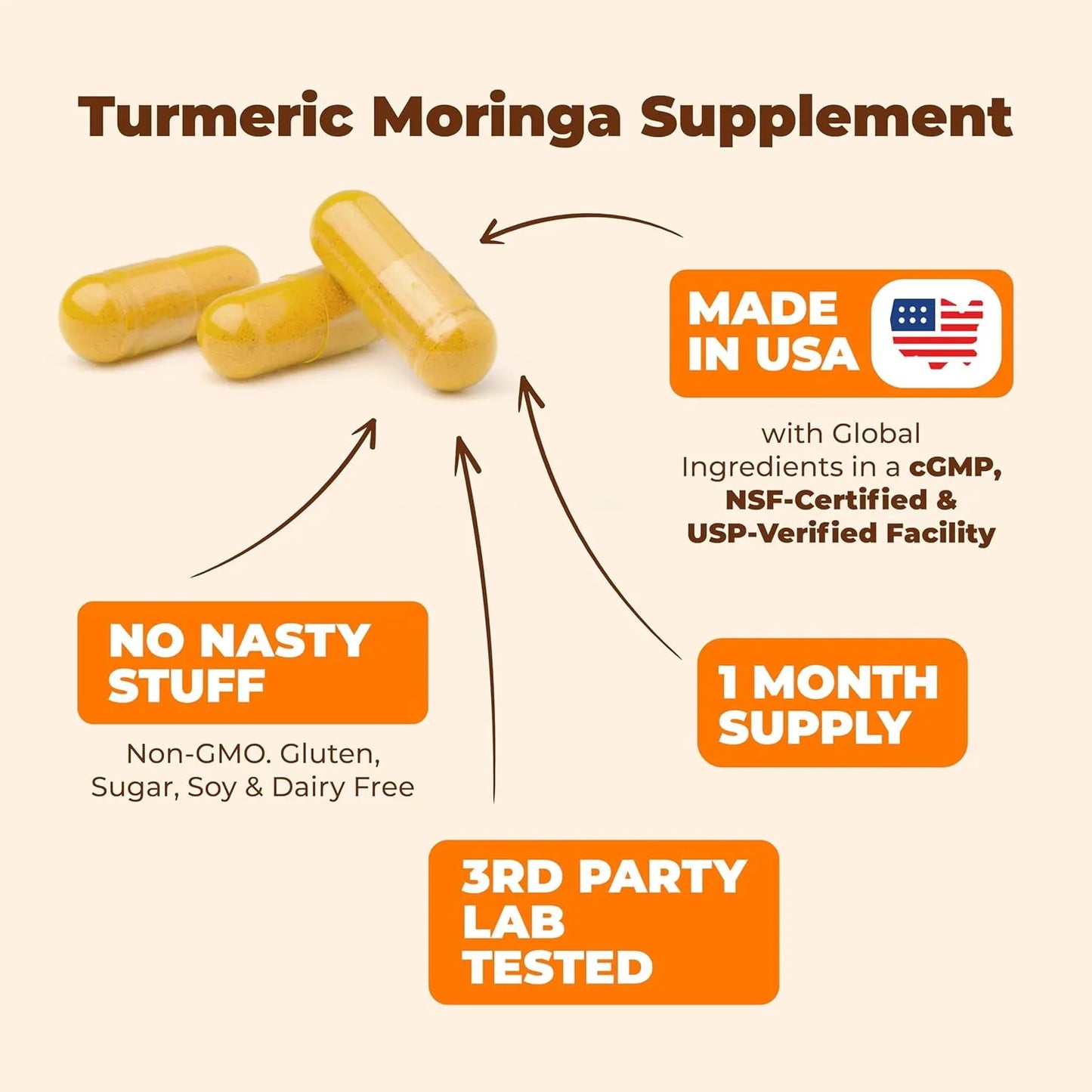 Extracto Curcumina Cúrcuma Moringa Pimienta Negra Suplemento Articular Energía