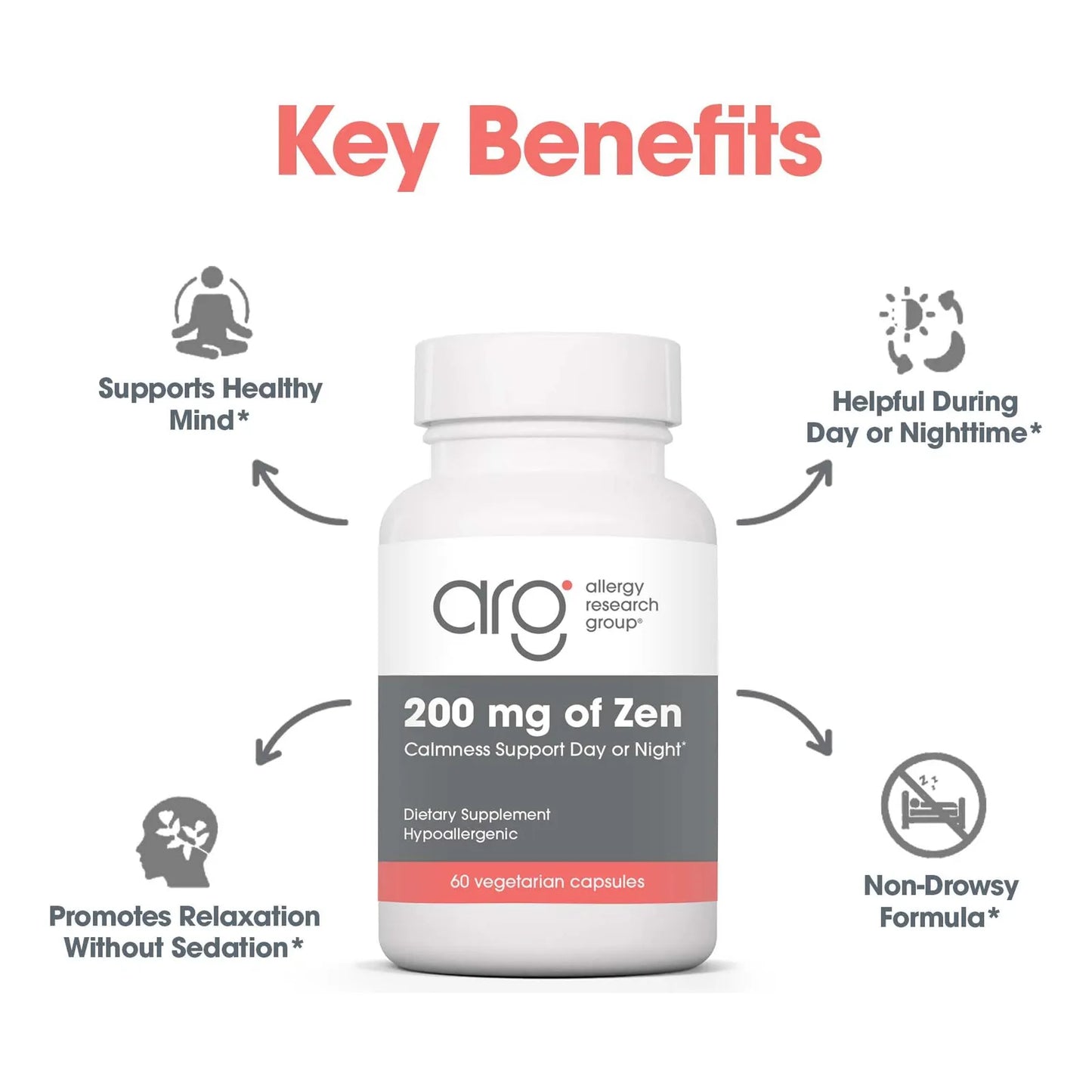 Cápsulas Zen 200 Mg GABA L Teanina Apoyo Calma Día Noche Hipoalergénico