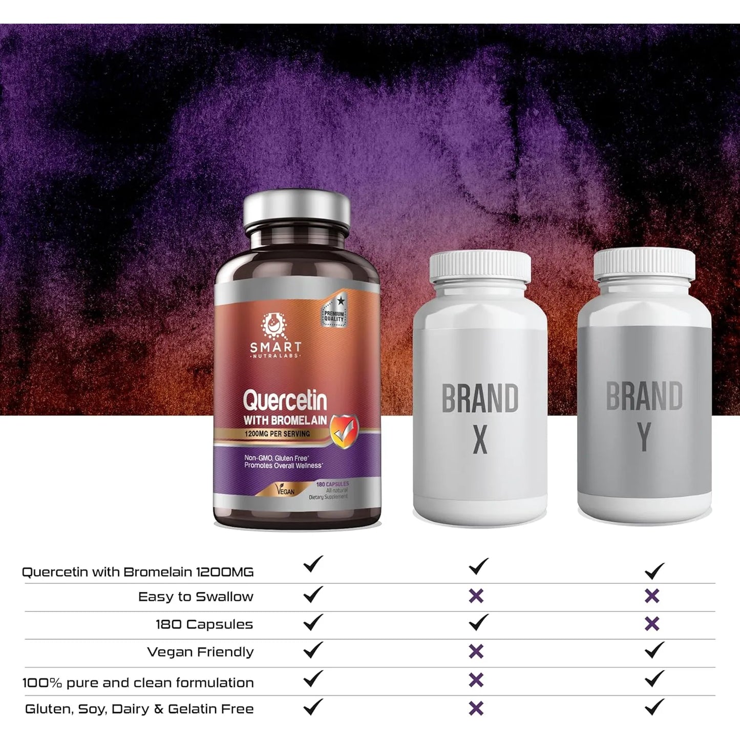 Quercetina Con Bromelina 180 Capsulas 1200 Mg Apoyo Inmunologico Vegano